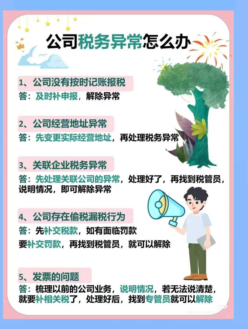 法律纠纷 知识产权 财税合规 信用修复等要点分享不朽情缘登录入口青创企服月刊 破解企业高频痛点：(图3)