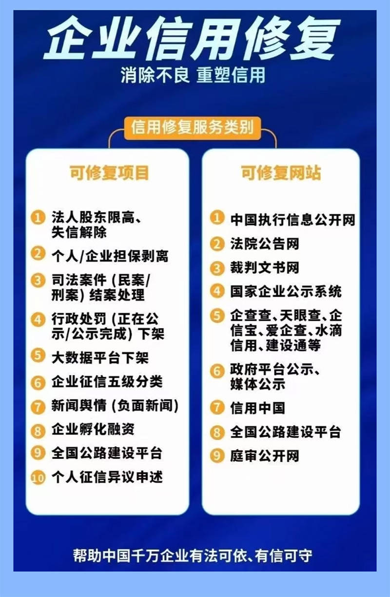 法律纠纷 知识产权 财税合规 信用修复等要点分享不朽情缘登录入口青创企服月刊 破解企业高频痛点：(图4)